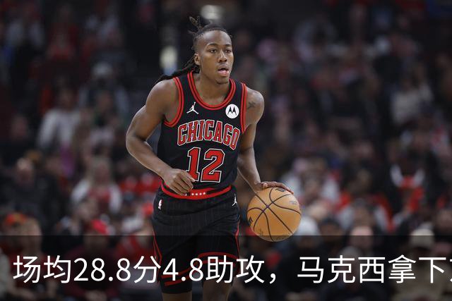场均28.8分4.8助攻，马克西拿下东部周最佳