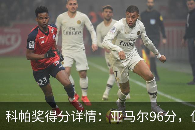 科帕奖得分详情：亚马尔96分，仅领先库巴西2分