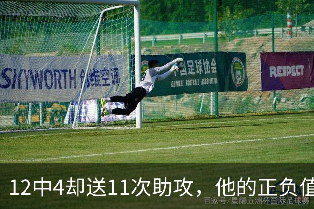 12中4却送11次助攻，他的正负值-23全场最低