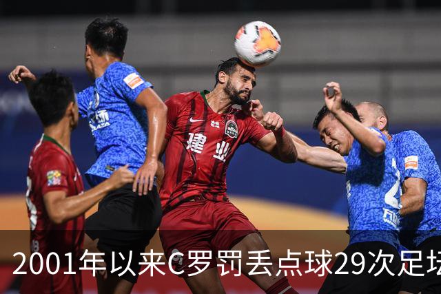 2001年以来C罗罚丢点球29次足坛第一，命中率反而比梅西高出 8%